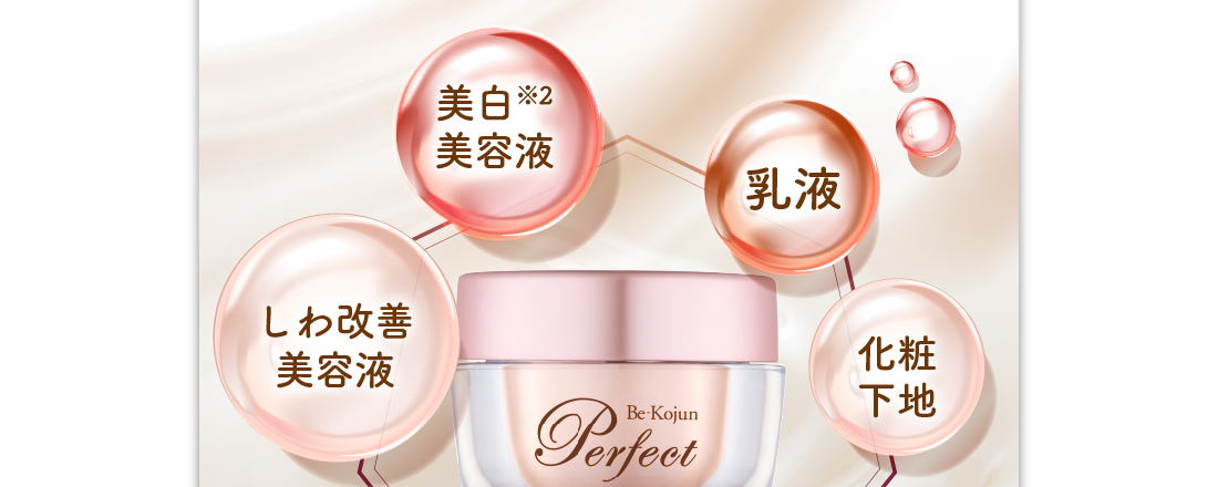 美白美容液※2、しわ改善美容液、乳液、化粧下地