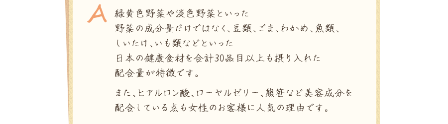 A.緑黄色野菜や淡色野菜といった野菜の成分量だけではなく、豆類、ごま、わかめ、魚類、しいたけ、いも類などといった日本の健康食材を合計30品目以上も摂り入れた配合量が特徴です。また、ヒアルロン酸、ローヤルゼリー、熊笹など美容成分を配合している点も女性のお客様に人気の理由です。