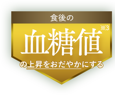 食後の血糖値