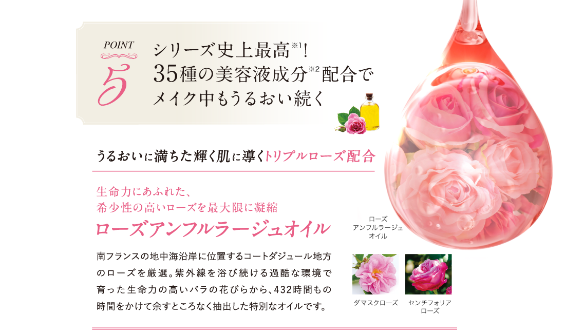 Point.5 シリーズ史上最高!35種の美容液成分配合でメイク中もうるおい続く