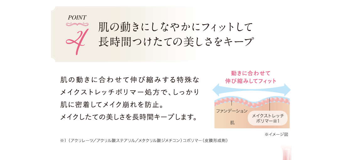 Point.4 肌の動きにしなやかにフィットして長時間つけたての美しさをキープ
