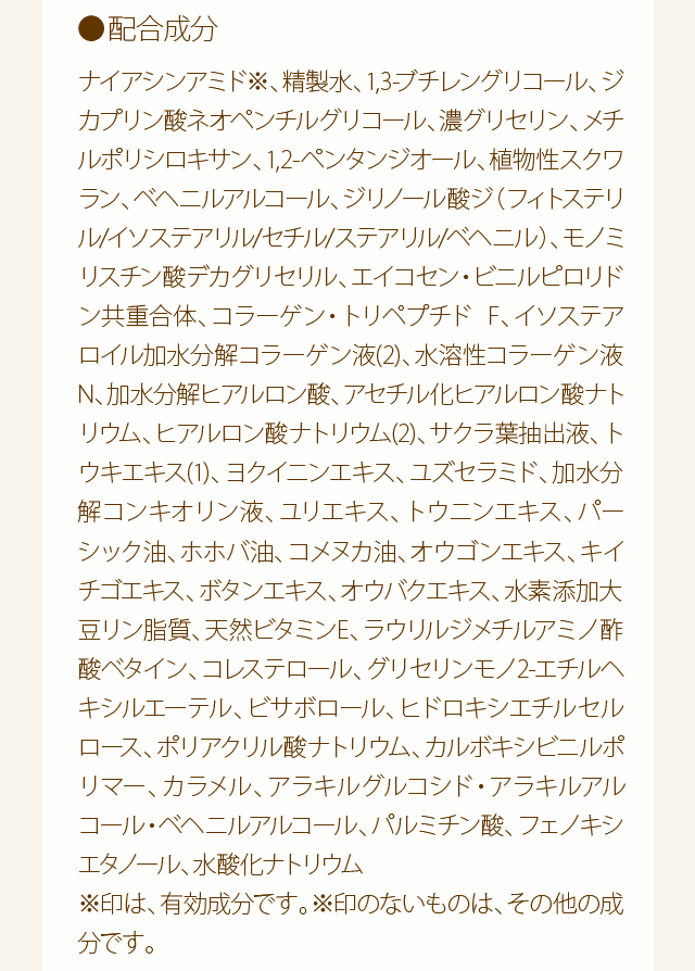 配合成分：ナイアシンアミド※、精製水、1,3-ブチレングリコール、ジカプリン酸ネオペンチルグリコール、濃グリセリン、メチルポリシロキサン、1,2-ペンタンジオール、植物性スクワラン、ベヘニルアルコール、ジリノール酸ジ（フィトステリル/イソステアリル/セチル/ステアリル/ベヘニル）、モノミリスチン酸デカグリセリル、エイコセン・ビニルピロリドン共重合体、コラーゲン・トリペプチド　F、イソステアロイル加水分解コラーゲン液(2)、水溶性コラーゲン液N、加水分解ヒアルロン酸、アセチル化ヒアルロン酸ナトリウム、ヒアルロン酸ナトリウム(2)、サクラ葉抽出液、トウキエキス(1)、ヨクイニンエキス、ユズセラミド、加水分解コンキオリン液、ユリエキス、トウニンエキス、パーシック油、ホホバ油、コメヌカ油、オウゴンエキス、キイチゴエキス、ボタンエキス、オウバクエキス、水素添加大豆リン脂質、天然ビタミンE、ラウリルジメチルアミノ酢酸ベタイン、コレステロール、グリセリンモノ2-エチルヘキシルエーテル、ビサボロール、ヒドロキシエチルセルロース、ポリアクリル酸ナトリウム、カルボキシビニルポリマー、カラメル、アラキルグルコシド・アラキルアルコール・ベヘニルアルコール、パルミチン酸、フェノキシエタノール、水酸化ナトリウム※印は、有効成分です。※印のないものは、その他の成分です。