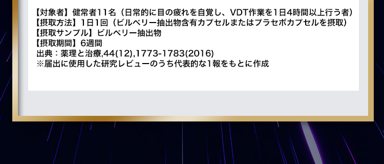 【対象者】健常者11名（日常的に目の疲れを自覚し、VDT作業を1日4時間以上行う者） 【摂取方法】1日1回（ビルベリー抽出物含有カプセルまたはプラセボカプセルを摂取） 【摂取サンプル】ビルベリー抽出物 【摂取期間】6週間 出典：薬理と治療,44(12),1773-1783(2016) ※届出に使用した研究レビューのうち代表的な1報をもとに作成