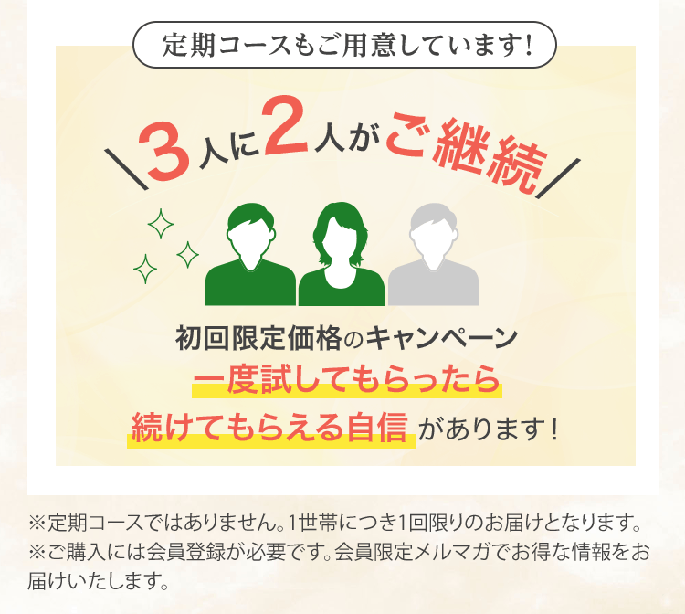 定期コースもご用意しています！3人に2人がご継続 初回限定のキャンペーン 一度試してもらったら続けてもらえる自信があります！ ※定期コースではありません。1世帯につき1回限りのお届けとなります。※ご購入には会員登録が必要です。会員限定メルマガでお得な情報をお届けいたします。