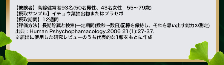 【被験者】高齢健常者93名(50名男性、43名女性　55～79歳) 【摂取サンプル】イチョウ葉抽出物またはプラセボ 【摂取期間】12週間 【評価方法】長期貯蔵と検索(一定期間(数秒～数日)記憶を保持し、それを思い出す能力の測定) 出典：Human Pshychophamacology.2006 21(1):27-37. ※届出に使用した研究レビューのうち代表的な1報をもとに作成