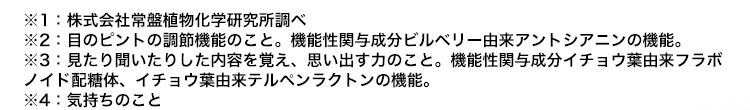※1：株式会社常盤植物化学研究所調べ ※2：目のピントの調節機能のこと。機能性関与成分ビルベリー由来アントシアニンの機能。 ※3：見たり聞いたりした内容を覚え、思い出す力のこと。機能性関与成分イチョウ葉由来フラボノイド配糖体、イチョウ葉由来テルペンラクトンの機能。 ※4：気持ちのこと