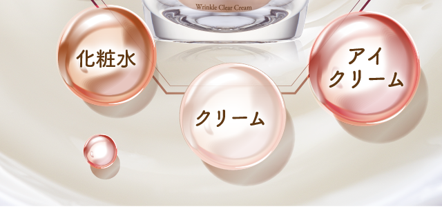 化粧水、クリーム、アイクリーム