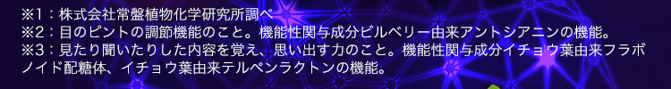 ※1：株式会社常盤植物化学研究所調べ ※2：目のピントの調節機能のこと。機能性関与成分ビルベリー由来アントシアニンの機能。 ※3：見たり聞いたりした内容を覚え、思い出す力のこと。機能性関与成分イチョウ葉由来フラボノイド配糖体、イチョウ葉由来テルペンラクトンの機能。