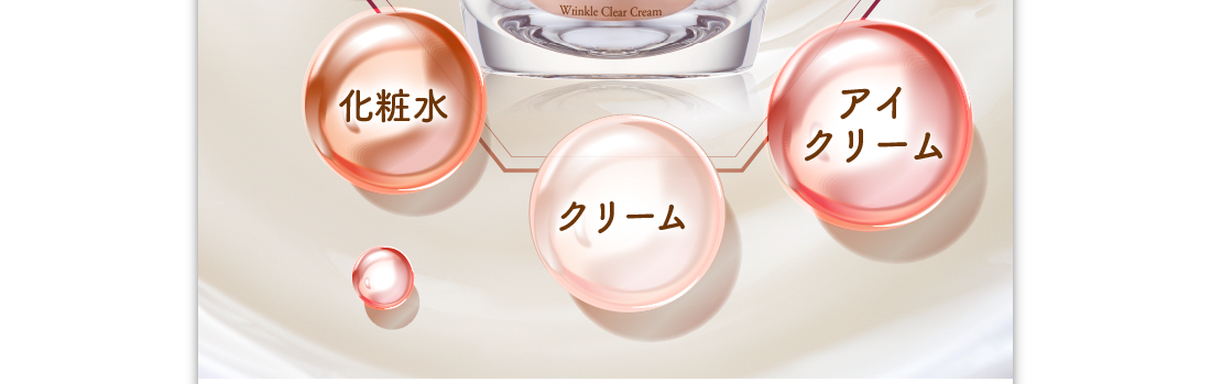 化粧水、クリーム、アイクリーム