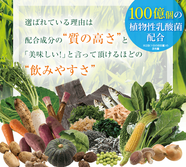 選ばれている理由は配合成分の“質の高さ”と「美味しい！」と言って頂けるほどの“飲みやすさ”