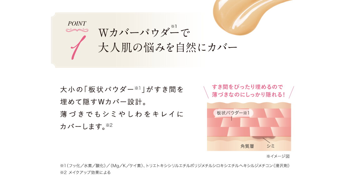 Point.1 Wカバーパウダーで大人肌の悩みを自然にカバー