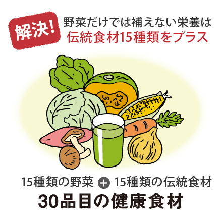 【人気のギフト3点付】飲みごたえ野菜青汁&times;6 3/31まで! image number 8