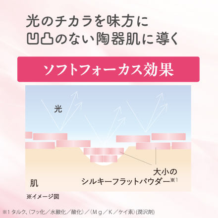 【アイブロウ付き】ベルベットルースパウダー 3/31まで! image number 1