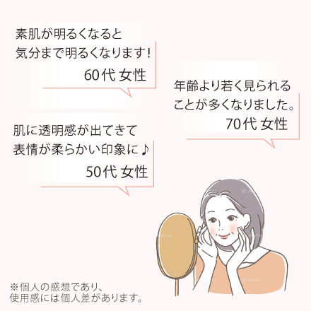 【クーポンで2割引】Wインテンシブクリーム 3/31まで! image number 2