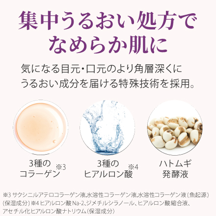 【クーポンで2割引】Wインテンシブクリーム 3/31まで! image number 3