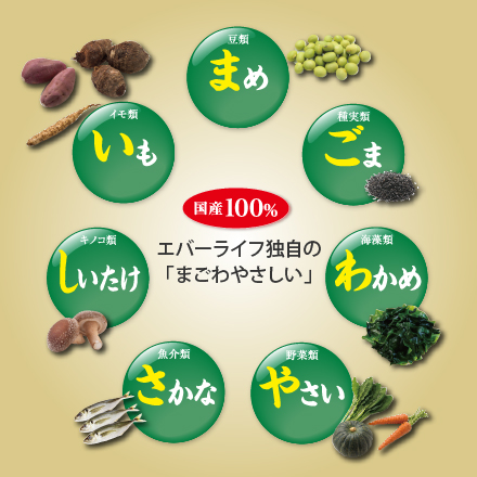 【人気のギフト3点付】飲みごたえ野菜青汁&times;6 3/31まで! image number 9