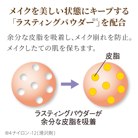 【セミマット仕上げ】シルキーフィットパウダー 3/31まで! image number 3